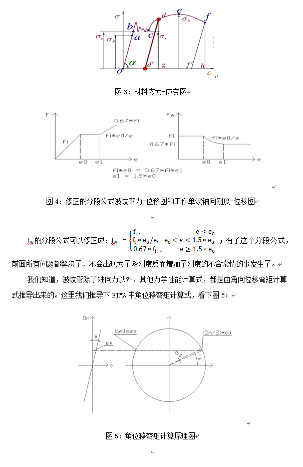 论文