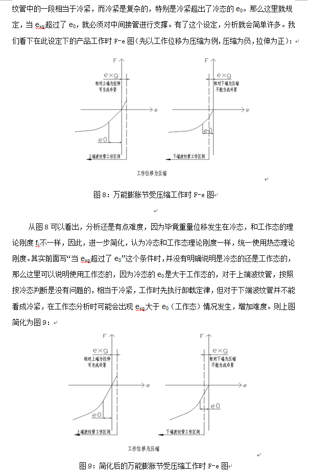 论文