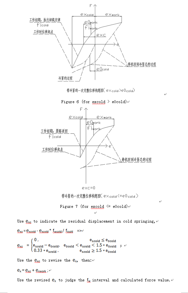 Paper